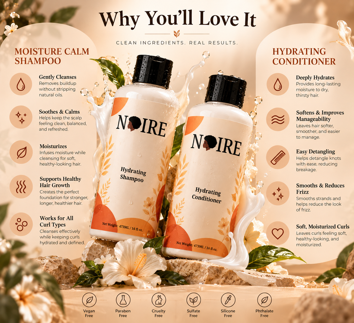 Shampoo & Conditioner Duo
